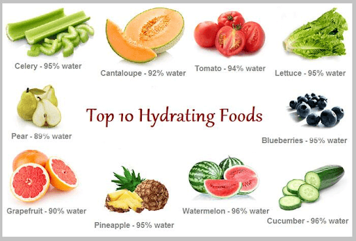 health